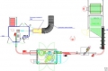 INSTALLATION DE LIGNE DE CONDITIONNEMENT DANS UNE BRASSERIE